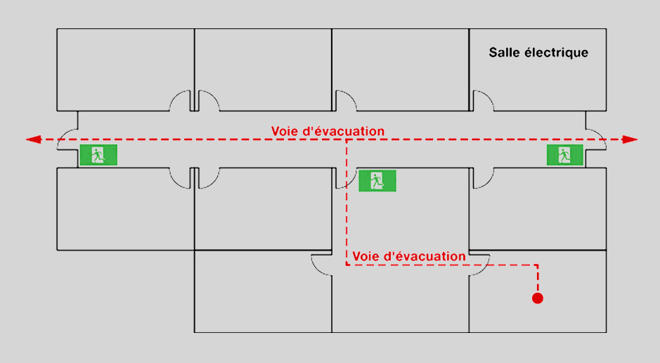Plan d’étage montrant un parcours d’évacuation en pointillés rouges, avec des enseignes de sortie disposées le long du parcours.