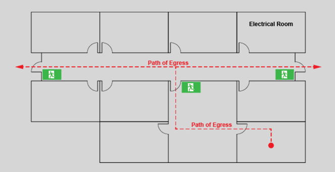 Floor plan showing a red dashed path of egress and exit signs positioned along the evacuation route.