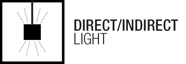 Direct/Indirect