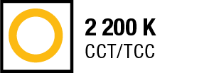IDA